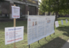 How Trustworthy are Preliminary Polls?